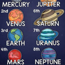 Universe~Kindergarten Classrooms Early Learning Educational Posters Chart