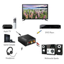 Optical Coax Toslink  Digital to Analog Converter Audio Adapter with Aux 3.5mm
