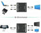 2x1 1x2 In Out UHD 4K Bi Direction HDMI 2.0 Switch Switcher Splitter Hub HDCP AU