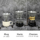 Pour over Coffee Dripper, Stainless Steel Coffee Filters Cone with Stand Re
