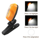 Mini Cob Hat Clip Light Outdoor Waterproof Light Night Fishing Clip Light B F6I2
