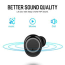 I30 Wireless Bluetooth 5.0 Rechargeable Stereo Headphone with Charging Box