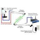 Passive Power Over Ethernet Adapter POE Cable Splitter Injector For IP Camera uW