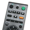 Universal Television Replacement Remote Control Fit for Sony RM-ED016 TV #s