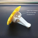 2Xpack Sunflower Car Accesories Cute Car Air Freshener Sunflower Air Vent C