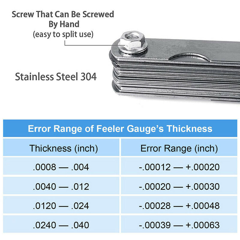 2 X Metric Stainless Steel Feeler Gauge And Fiddle Maker at