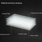 2pcs For LG Q6 Tempered Glass Screen Protector Film Guard