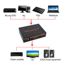 HDMI Audio Extractor Splitter For Toslink L/R Stereo Analog Converter 1080p USB