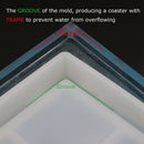 8 Pcs Diy Coaster Silicone Mold, Include 4 Pcs Square, 4 Pcs Hexagon,Bottom U6P3