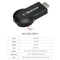 2018 AnyCast WiFi Display Dongle Receiver Airplay Miracast HDMI TV DLNA 1080P