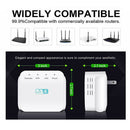 Dual Band 2.4Ghz WiFi Extender Zen Booster 300M Internet Range Zenbooster Router