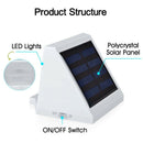 Led Garden Solar Light Outdoor Ip65 Led Solar Lamp Light Control Solar Powe E8Z6