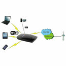 4G LTE WiFi Wireless Portable Router 150Mbps Mobile Broadband Hotspot Black US