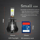 Car Led Headlight Led Fog Light Automobile Replace Super Bright Front  NMQ