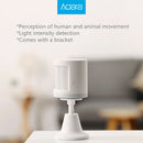 1X(Aqara Body Sensor & Light Intensity Sensors ,Zigbee Wifi Wireless Work F