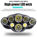 T6+XPE+COB LED Headlight USB Rechargeable Outdoor Work Light Lamp Head Torch AU