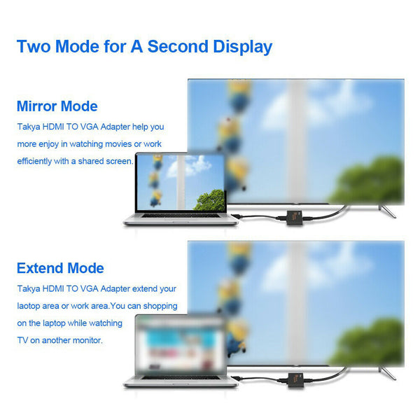 Home Portable Active 1080P Female HDMI To VGA Male Converter Adapter For Laptop