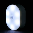 6LED Oval Small Motion Sensor Magnetic Wall Cabinet Indoor Lamp Night Light