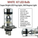 2PCS Car Headlight LED Bulb