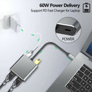 4 in 1 USB 3.1 Type C HUB Converter Dual 4K HDMI USB 3.0 PD Charge Adapter