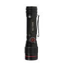 Portable 600LM P8 LED Flashlight Outdoor Torch Built-in Battery USB Charger