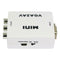 Premium Computer VGA to AV TV Composite RCA S-Video Scan Converter 1080P