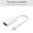 Usb C to Hdmi Adapter, Usb 3.1 Type C to Hdmi 4K Converter Compatible for M I7W9
