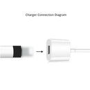 1M Pencil Charger Cable Adapter for iPad Pro 12.9, 10.5 inch, Male to Femal