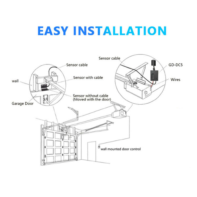 WiFi Smart Garage Door Opener Controller Remote for Amazon Alexa (Black)