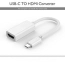 Usb C to Hdmi Adapter, Usb 3.1 Type C to Hdmi 4K Converter Compatible for M I7W9