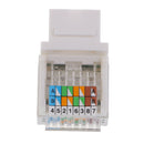 RJ45 Jack Module Cat5e Plug Over Internet Data White