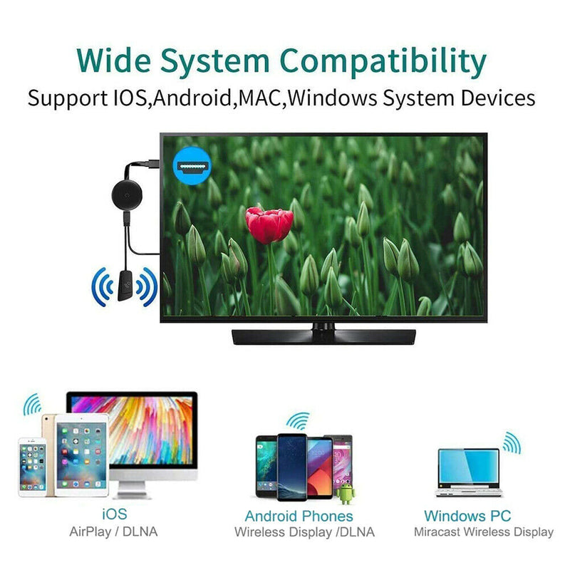 G12 4K HDMI Wireless Display Dongle 2.4G WiFi Receiver Adapter For TV Projector