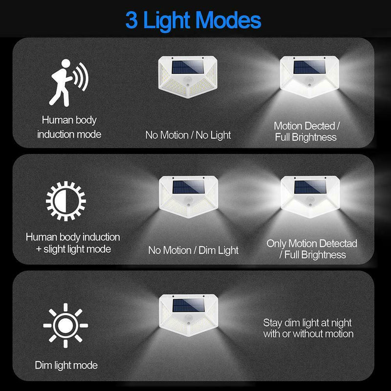 2pcs 100LED Four-sided Solar Motion Sensor Wall Light Waterproof Yard Lamp