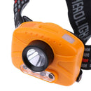 Mini Metal LED Headlamp Light Outdoor Waterproof Hunting Fishing Headlight