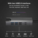 USB/Type C Hub 5 in 1 to HDMI Adapter with 2 USB 3.0 Ports,Rj45 Lan Adapter PD