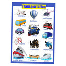 Classroom &Transport~Kindergarten Classrooms Early Learning Posters Chart
