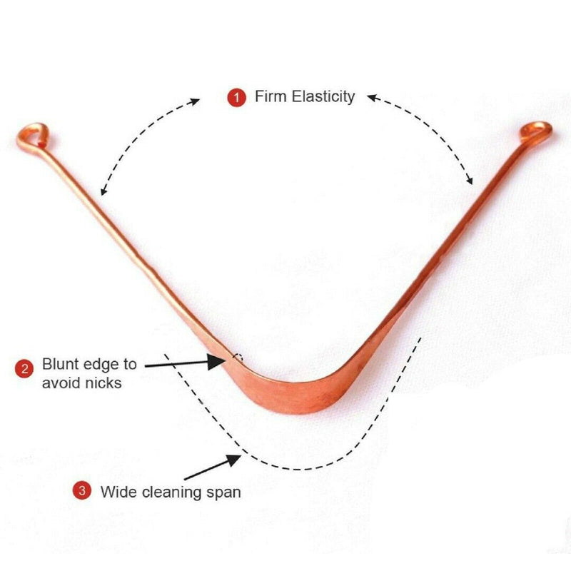 2 IN 1 Stainless Steel Tongue Cleanup W/Copper Scraper Dental Oral Care Kit Tool