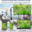 Portable WiFi HDMI Wireless Display Dongle for iOS Android Easy to Use