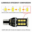 2X 921 LED Reverse Light Canbus Error Free 912 T15 W16W Backup Bulb 1200LM White
