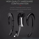 S103 Wireless Bluetooth Ear Hook Stereo Clip Earphone Headset For Smart Pho P1S4