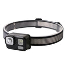 LED Headlamp Headlight 8 Lighting Mode Flashlight for Camping Night Fishing