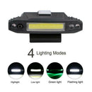 Rechargeable Headlamps for Camping Hiking-LED Hard Hat Light-Lightweight Safety