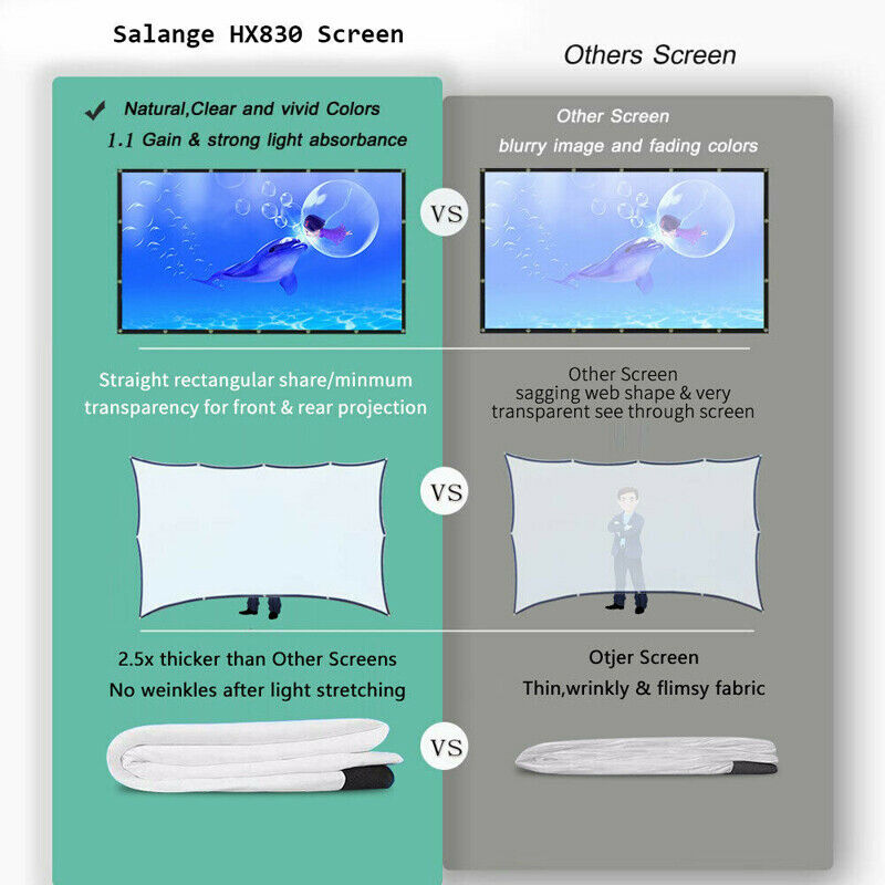 84 Inch 16:9 Behind Back Rear Projection Screen Curtains Film for HD Projectors