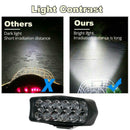 5in LED Work Light Bar Side Shooter Pod Driving Fog OffRoad Tractor 12V 18W
