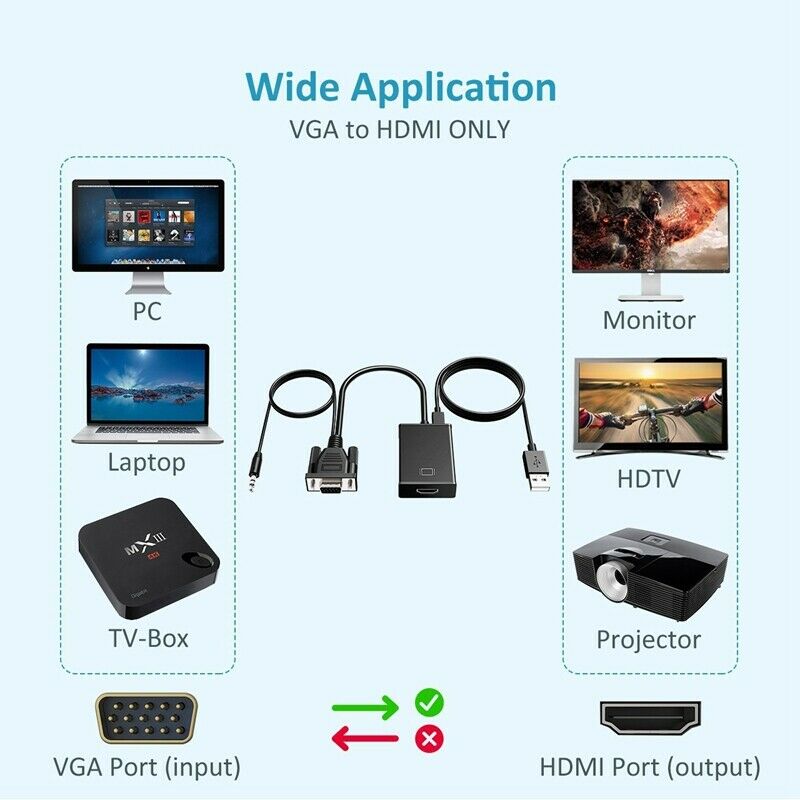 VGA To HDMI Output 1080P HD Audio TV AV HDTV Video Cable Converter Adapter X2U4