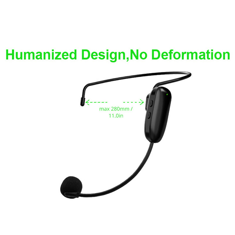 Head Headset Mic Headworn Microphone Wireless Mic System for Teaching Speech