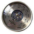 Metal Wall Mounted Barometer 108mm Round Dial Air Weather Station mmHg/hPa