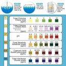 50Pc 6In1 Spa Swimming Pool Test Strips Hot Tub Chlorine PH TH Testing F5C1