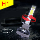 2x Mini H1 COB LED Headlight Bulbs White 1200W 260000LM 6000K High Low Beams