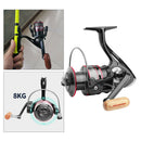 Spinning Reel Metal Spool Small Winter Ice Fishing Reel w/2x Fishing Reel Handle